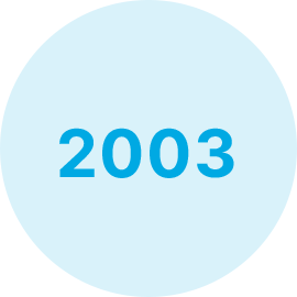 2003